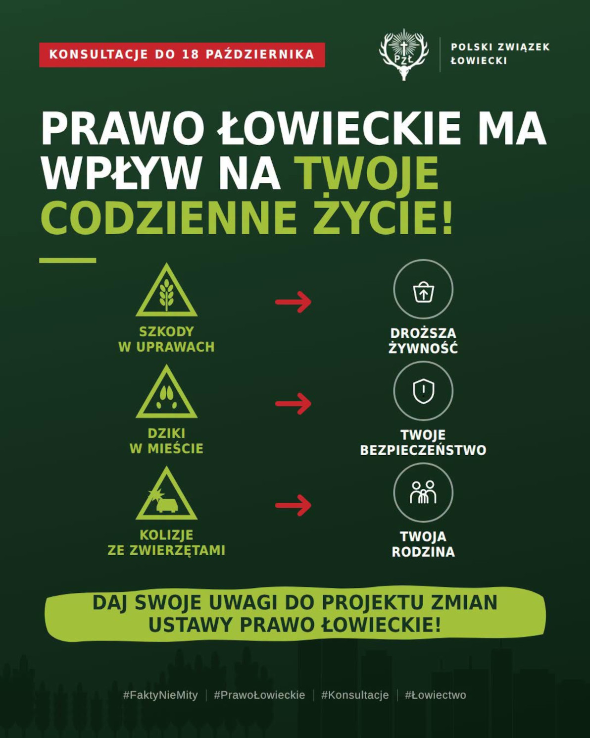 Informacja PZŁ o&nbsp;konsultacjach społecznych zmiany Prawa łowieckiego