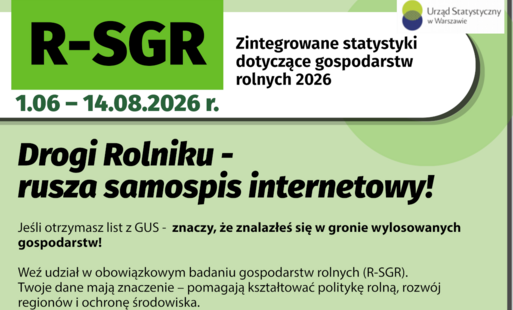 Badanie GUS zintegrowane statystyki gospodarstw rolnych 2026